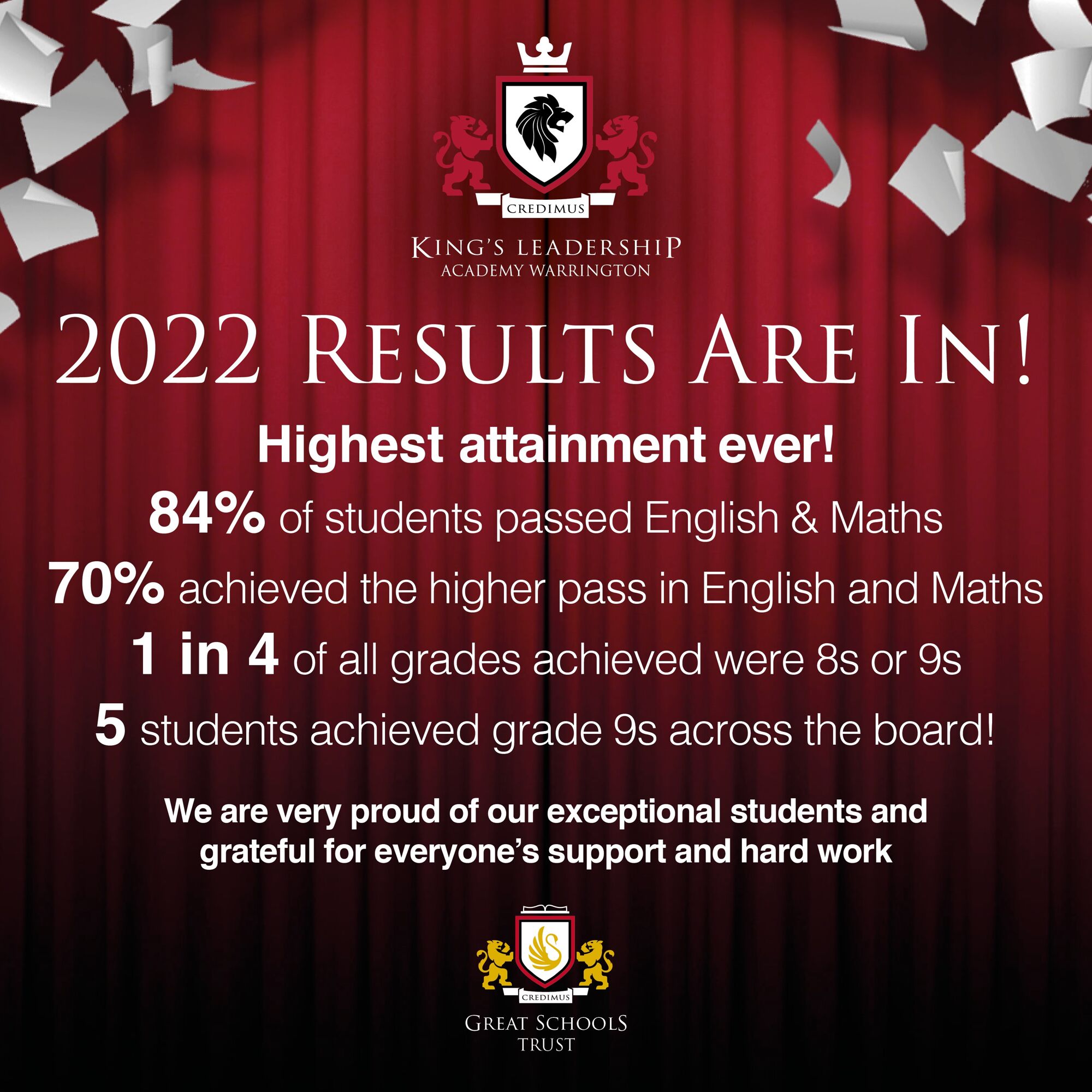 Congratulations to Year 11! - Announcements - King's Leadership Academy ...